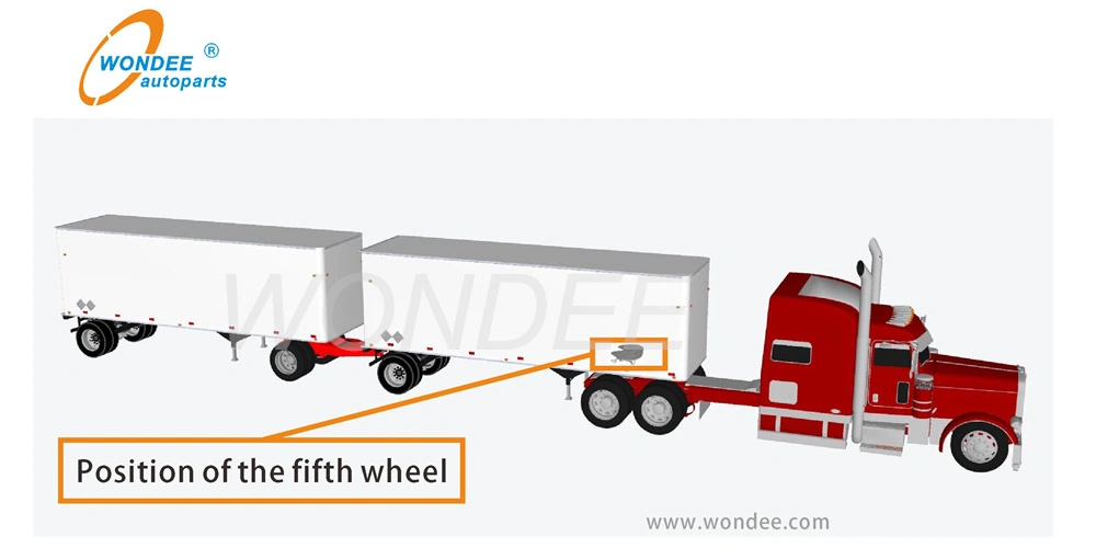 5th Wheel BPW Fuwa Type Semi Trailer Truck Fifth Wheel Coupling for Sale